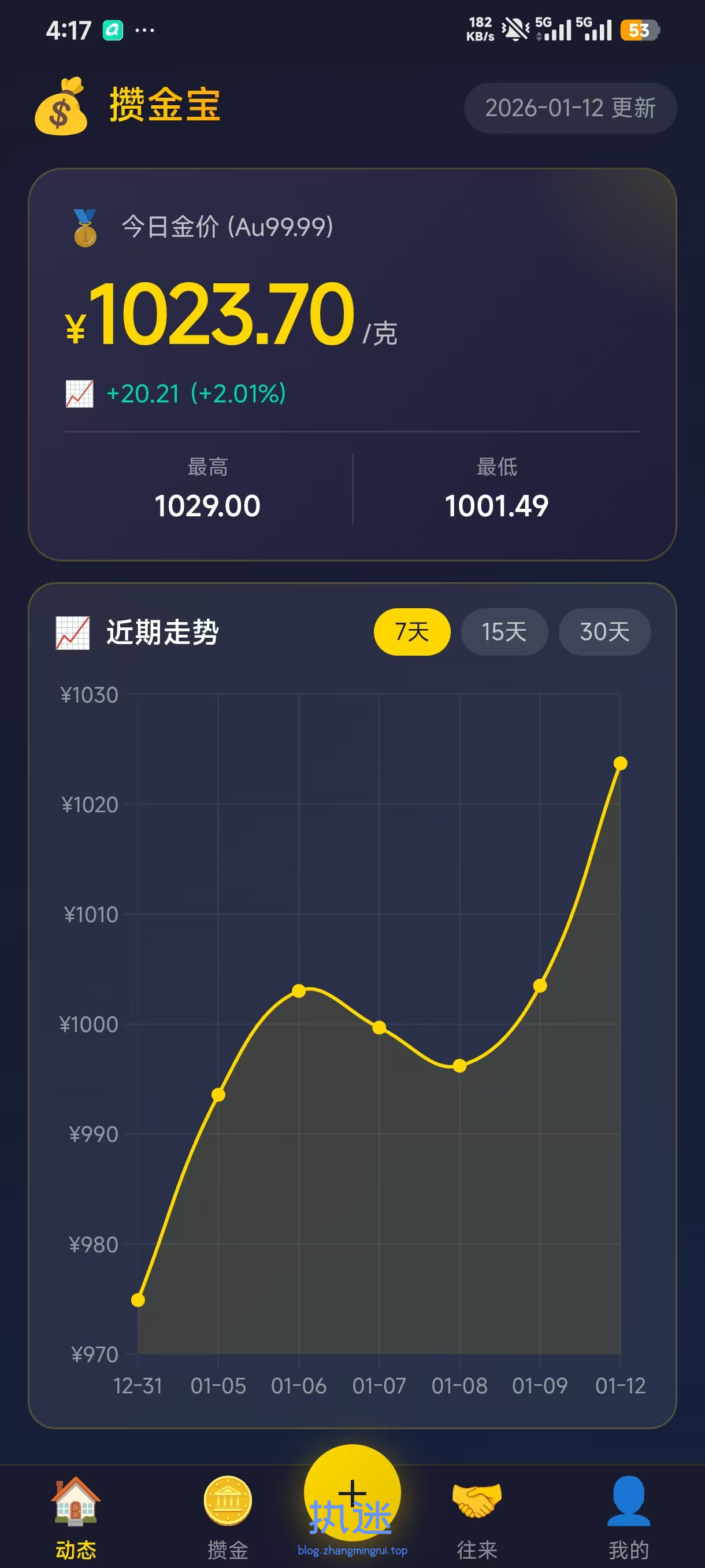 2026-01-12T08:33:03.png 2026-01-12T08:33:03.png